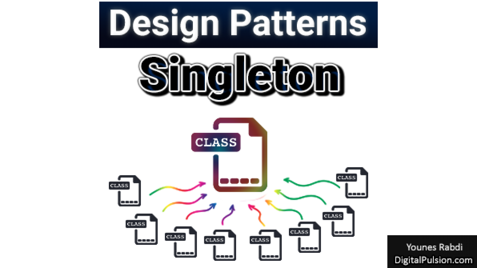 singleton-designpattern-digitalpulsion-younes-rabdi